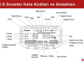 Onvo RX-5 Arıza Hata Kodları