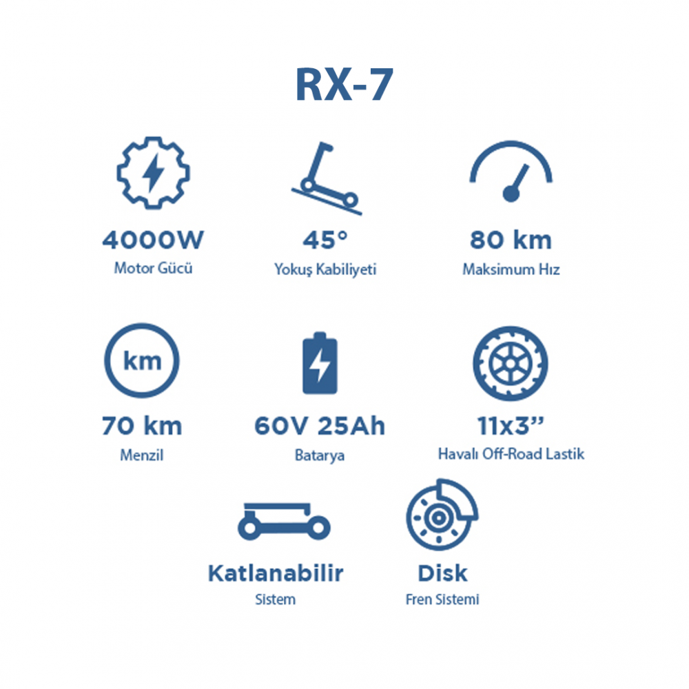 RX-07 4000W Elektrikli Scooter - Teşhir - Görsel 6